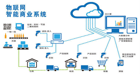浩源新材與顯鴻科技榮膺內(nèi)蒙古百強企業(yè)，彰顯物聯(lián)網(wǎng)科技實力